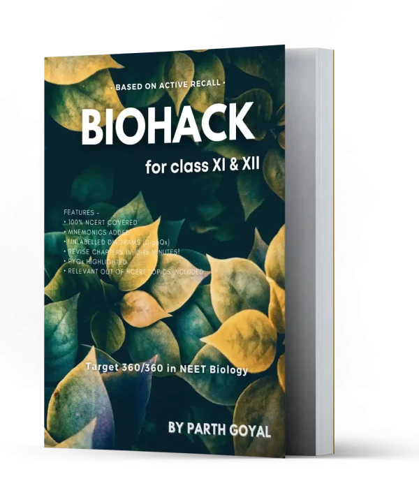 BIOHACK 5th Ed. (English)