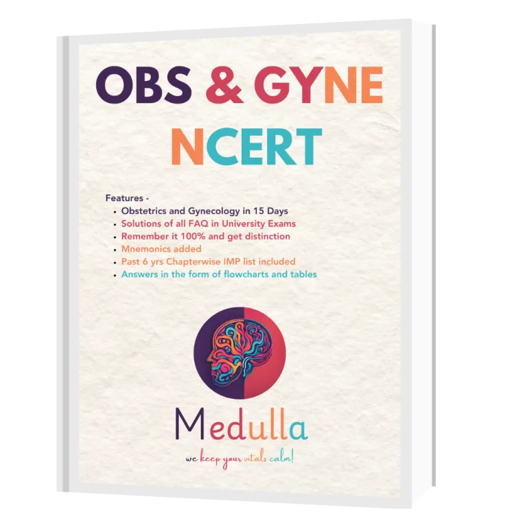 Medulla-Physicshack-Mockups-2-768x768 OBS & GYNE NCERT - Image 1