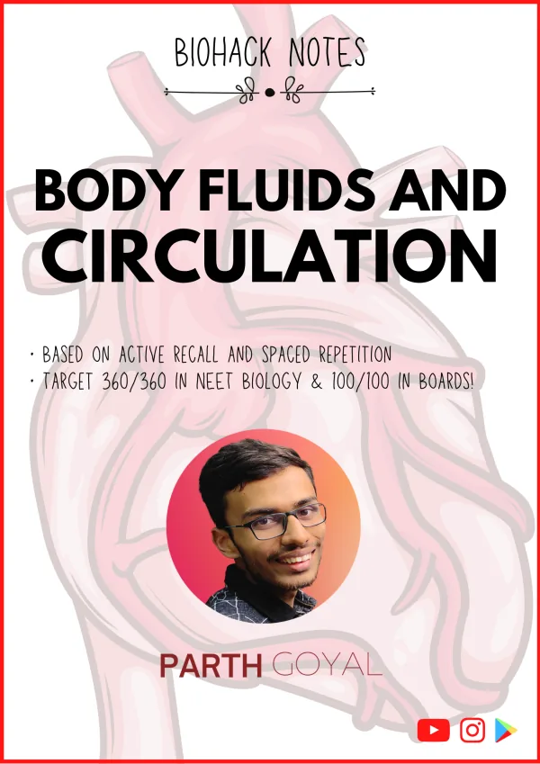 Chapter 18: Body Fluids and Circulation - BIOHACK Notes