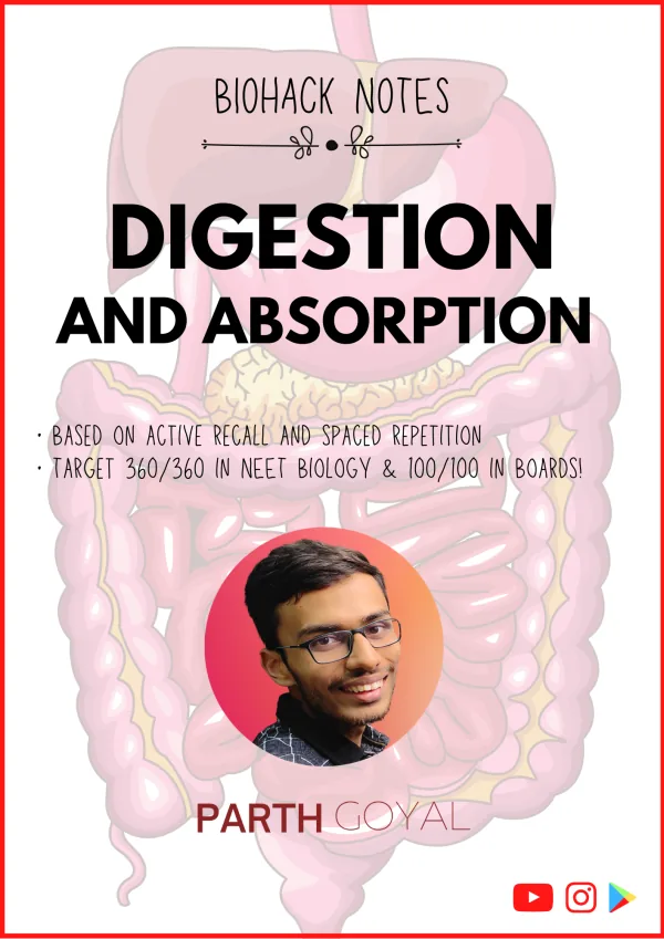 Chapter 16: Digestion and Absorption - BIOHACK Notes