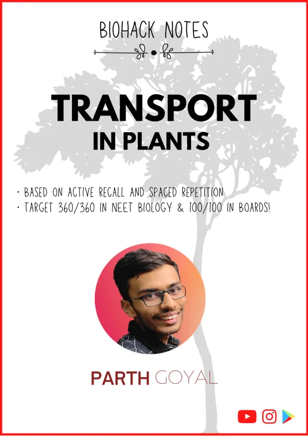 Chapter 11: Transport in Plants - BIOHACK Notes